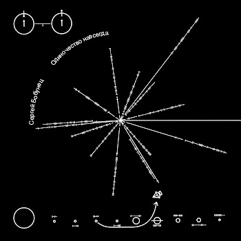 Сергей Бобунец В Следующей Жизни Скачать mp3