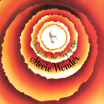 Stevie Wonder Sir Duke Скачать mp3