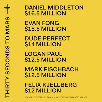 Thirty Seconds To Mars Walk On Water Скачать mp3